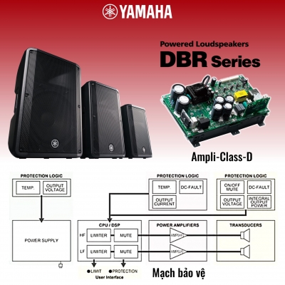 DBR - Series Yamaha BỀN BỈ - MẠNH MẼ. Vui mừng chào đón ĐẠI LỄ